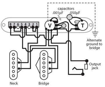 Fender Strat Wiring Diagram on Above And Under Are Examples Of Standard Tele Wiring  Above Is With